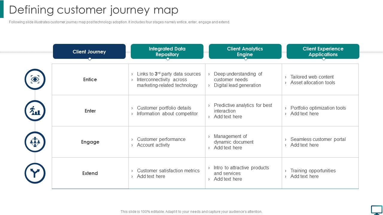 Optimizing_Advanced_Technology_To_Gain_Competitive_Edge_Defining_Customer_Journey_Map_Elements_PDF_Slide_1.jpg