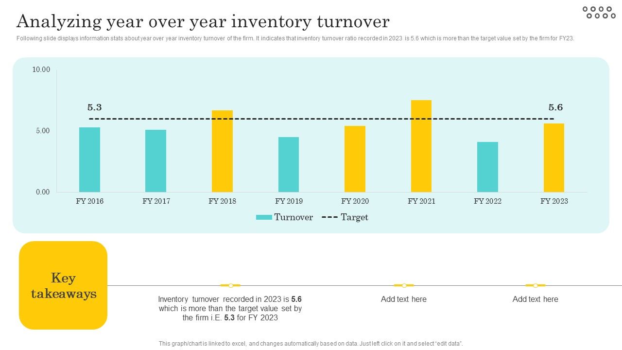 Optimizing_And_Managing_Retail_Analyzing_Year_Over_Year_Inventory_Turnover_Microsoft_PDF_Slide_1.jpg