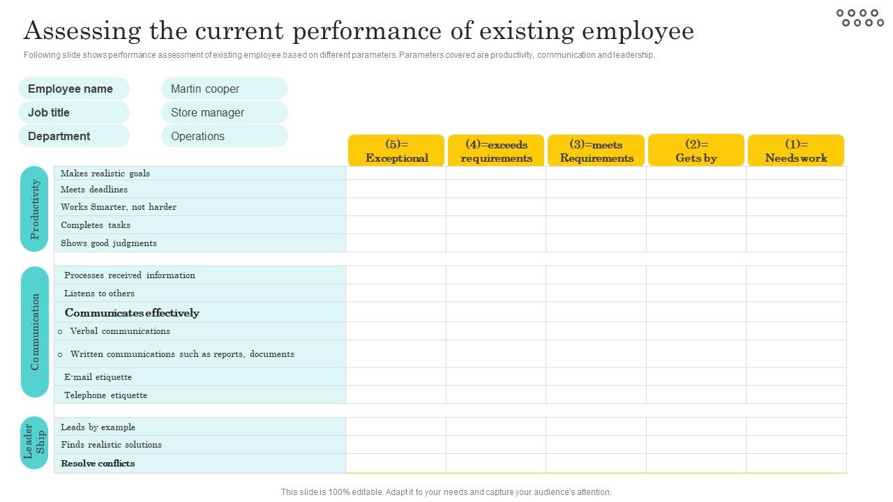 Optimizing_And_Managing_Retail_Assessing_The_Current_Performance_Of_Existing_Diagrams_PDF_Slide_1.jpg