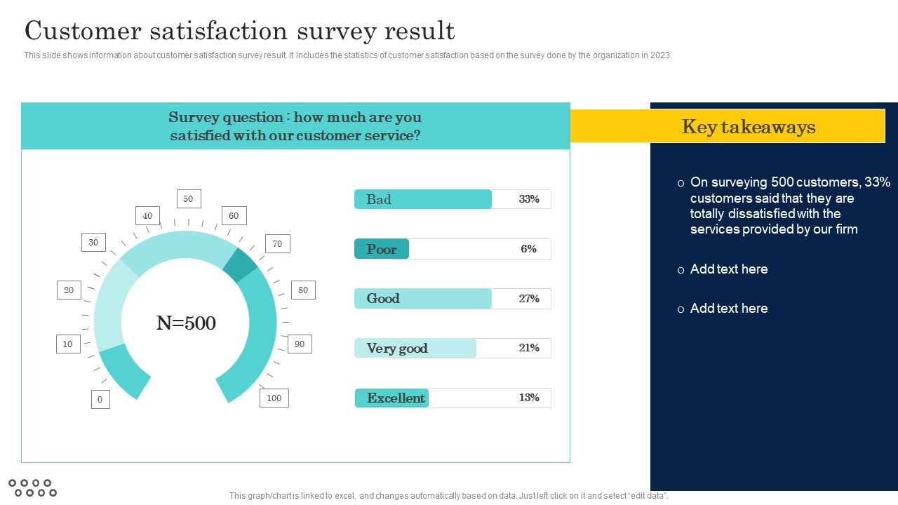 Optimizing_And_Managing_Retail_Customer_Satisfaction_Survey_Result_Introduction_PDF_Slide_1.jpg