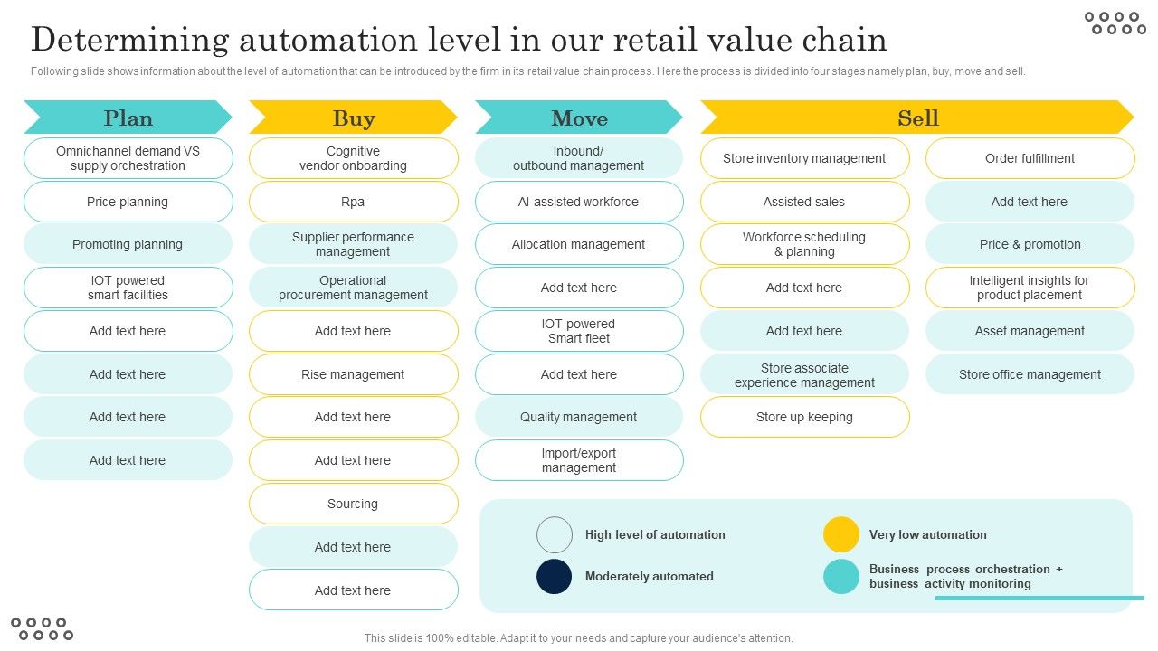 Optimizing_And_Managing_Retail_Determining_Automation_Level_In_Our_Retail_Valu_Template_PDF_Slide_1.jpg