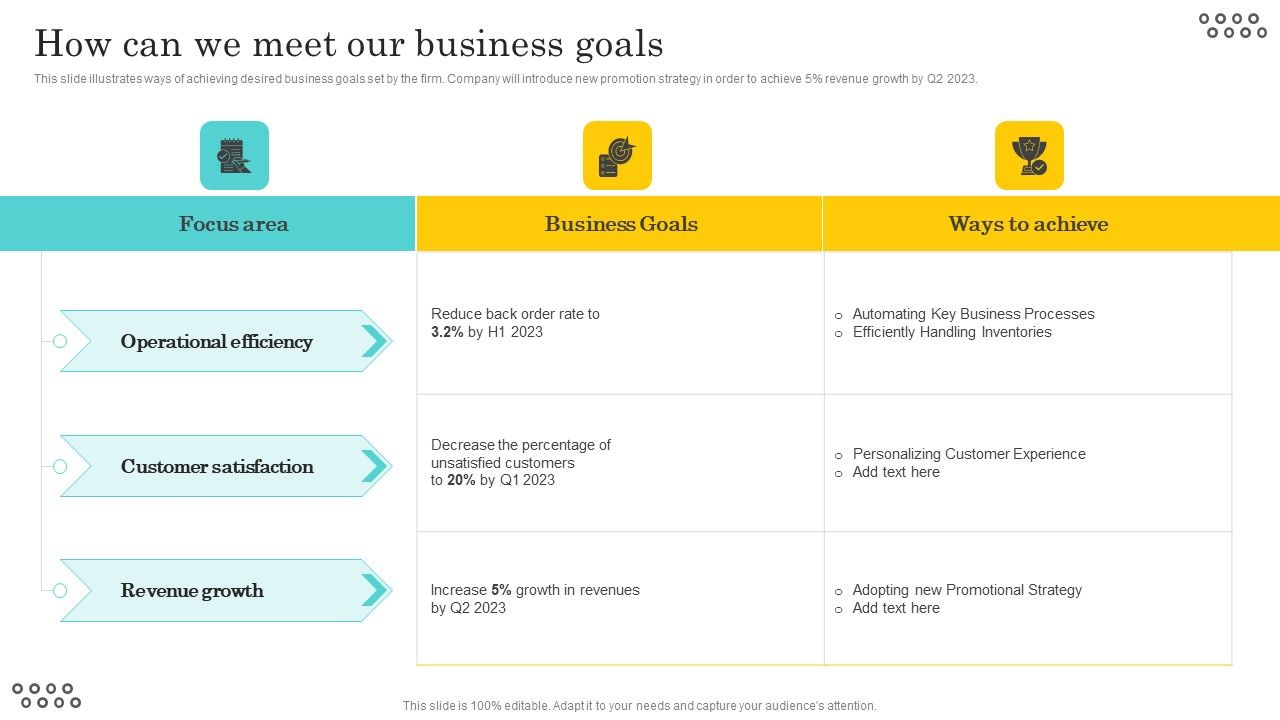 Optimizing_And_Managing_Retail_How_Can_We_Meet_Our_Business_Goals_Portrait_PDF_Slide_1.jpg
