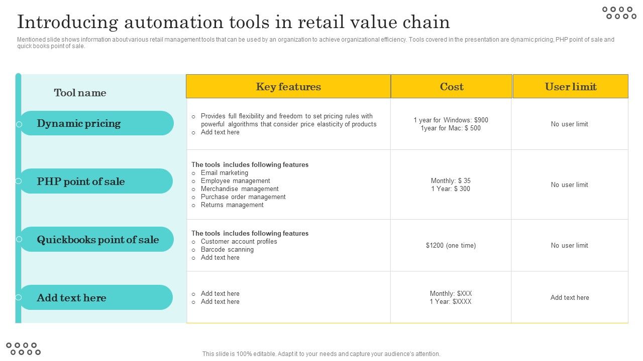 Optimizing_And_Managing_Retail_Introducing_Automation_Tools_In_Retail_Value_Portrait_PDF_Slide_1.jpg