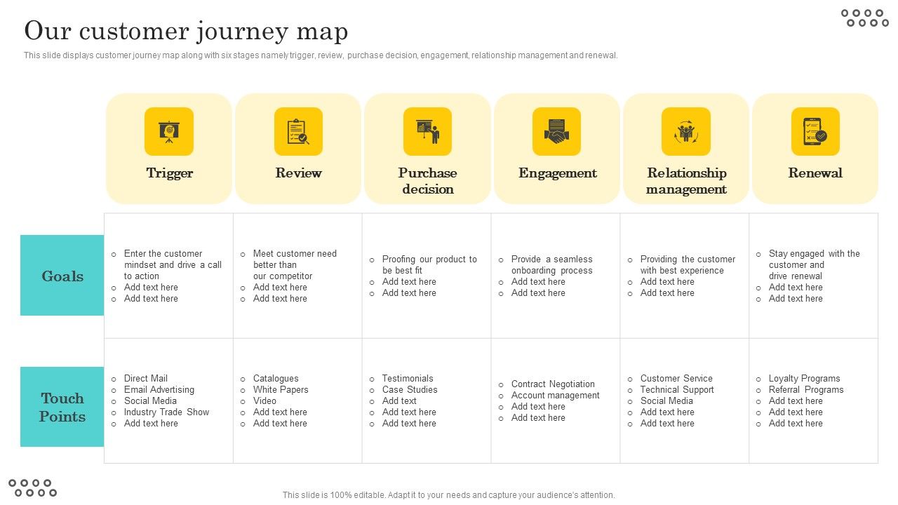 Optimizing_And_Managing_Retail_Our_Customer_Journey_Map_Introduction_PDF_Slide_1.jpg
