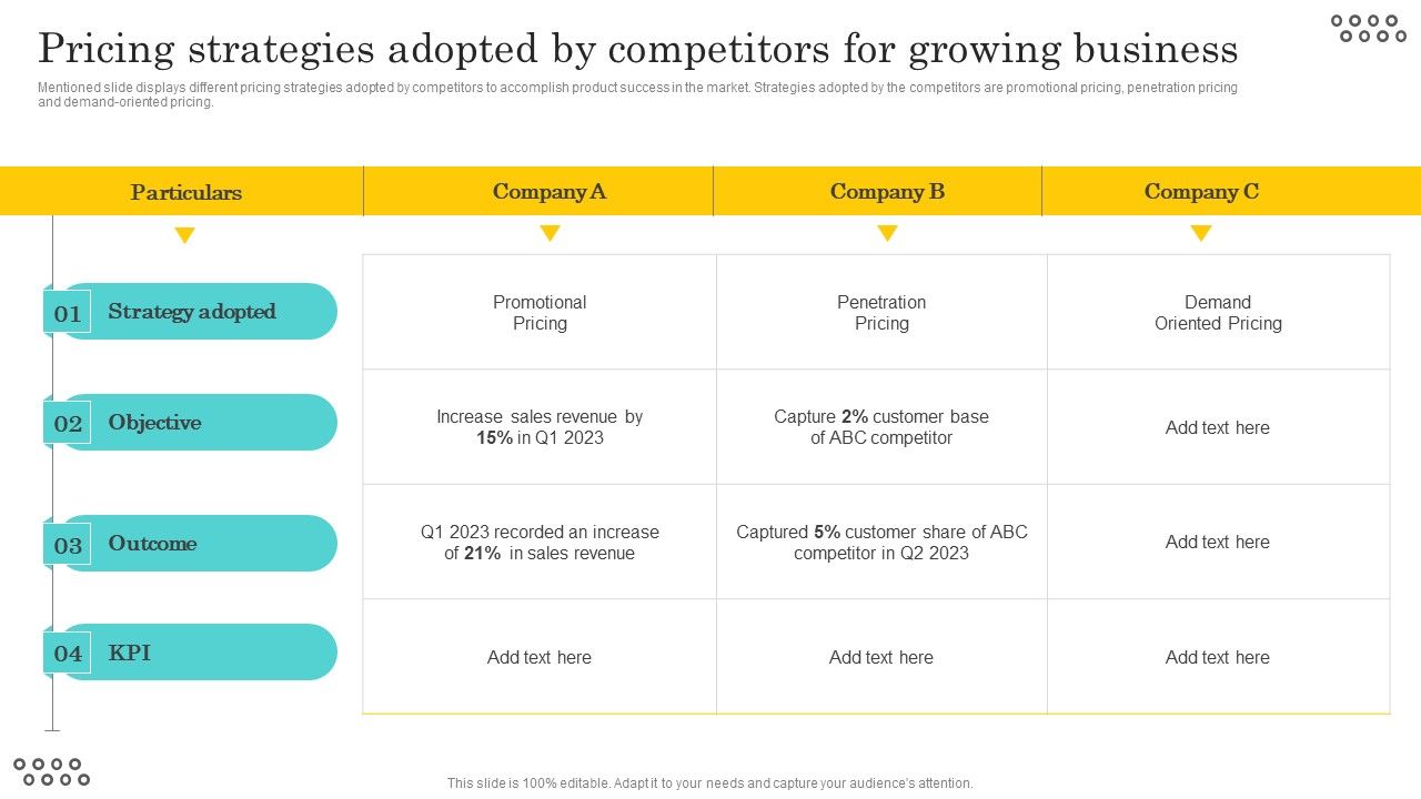 Optimizing_And_Managing_Retail_Pricing_Strategies_Adopted_By_Competitors_Clipart_PDF_Slide_1.jpg