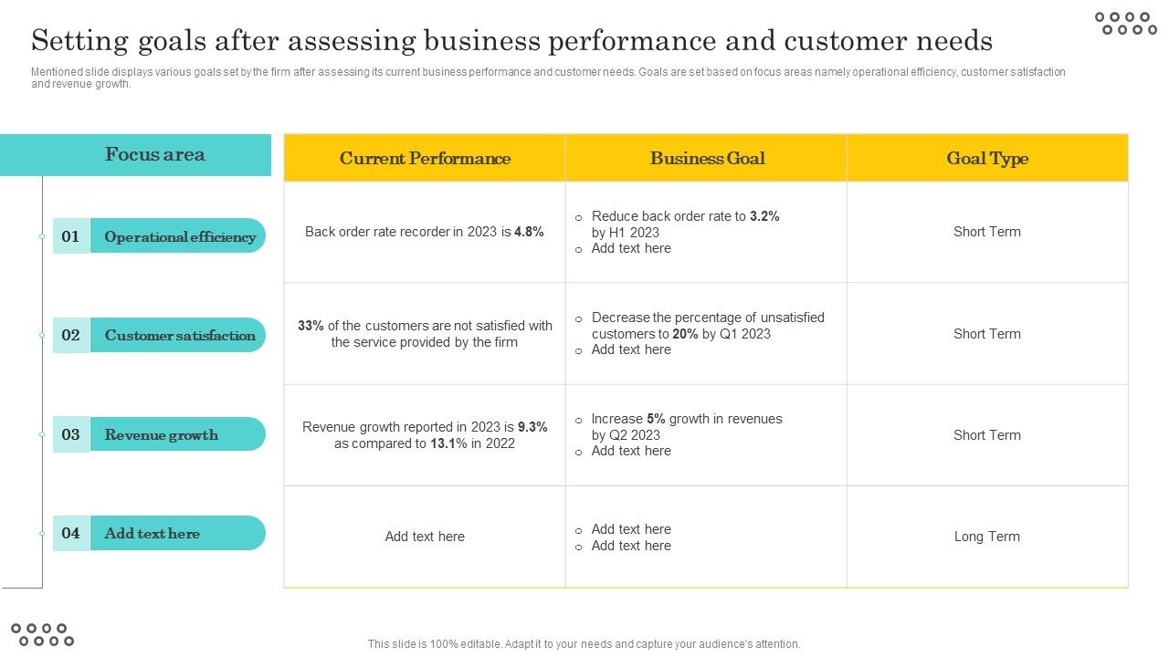 Optimizing_And_Managing_Retail_Setting_Goals_After_Assessing_Business_Background_PDF_Slide_1.jpg