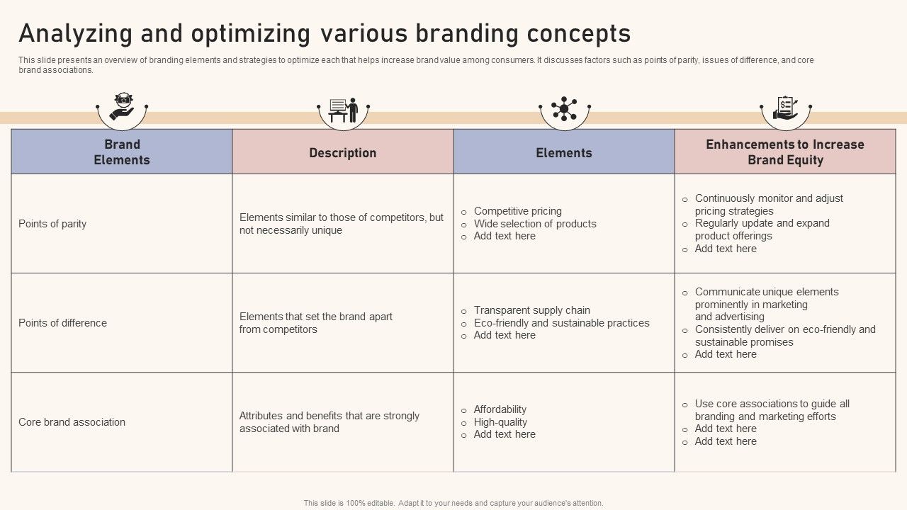 Optimizing_Brand_Equity_Through_Strategic_Management_Analyzing_And_Optimizing_Various_Branding_Concepts_Ideas_PDF_Slide_1.jpg