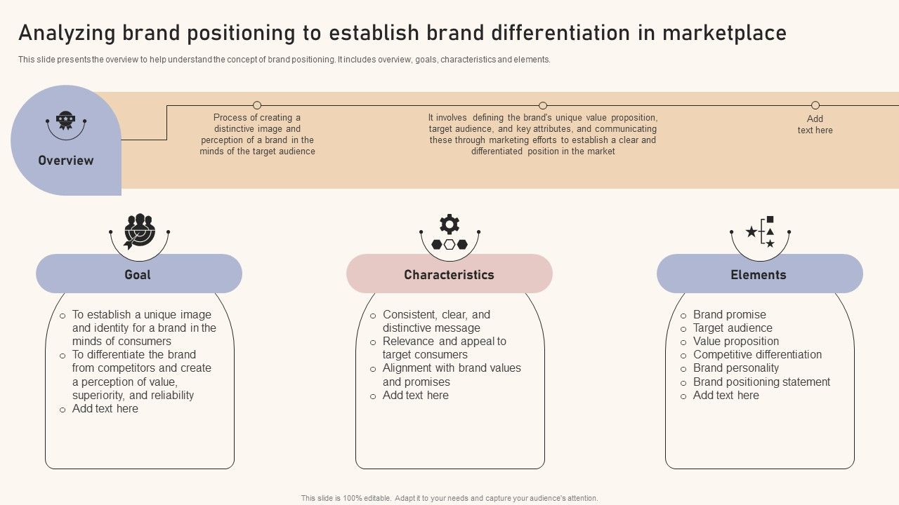 Optimizing_Brand_Equity_Through_Strategic_Management_Analyzing_Brand_Positioning_To_Establish_Brand_Graphics_PDF_Slide_1.jpg