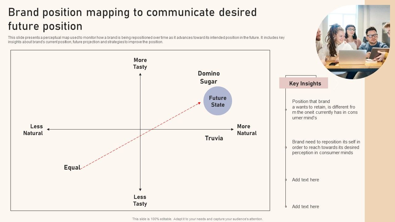 Optimizing_Brand_Equity_Through_Strategic_Management_Brand_Position_Mapping_Communicate_Desired_Future_Rules_PDF_Slide_1.jpg