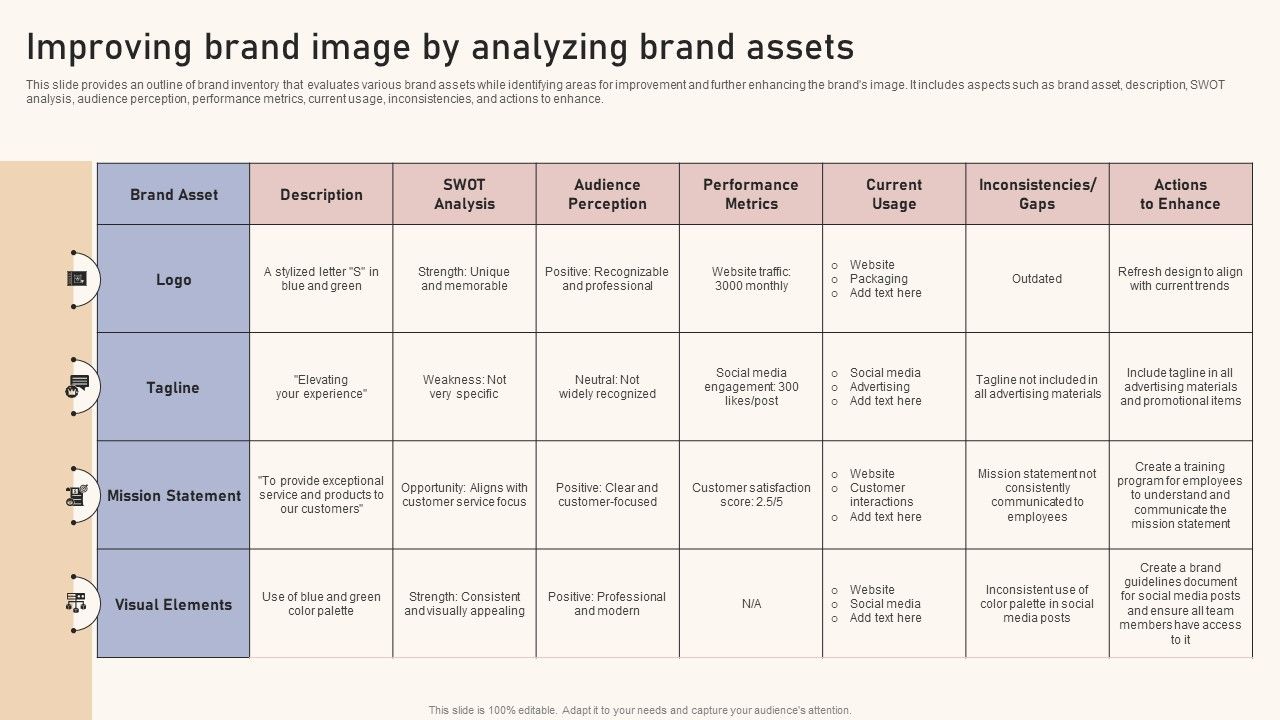 Optimizing_Brand_Equity_Through_Strategic_Management_Improving_Brand_Image_By_Analyzing_Brand_Assets_Formats_PDF_Slide_1.jpg