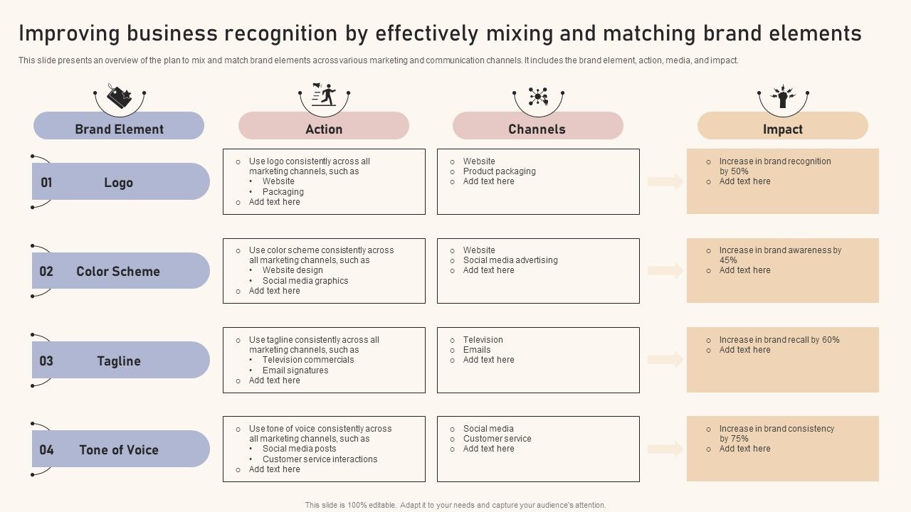 Optimizing_Brand_Equity_Through_Strategic_Management_Improving_Business_Recognition_Effectively_Mixing_Matching_Diagrams_PDF_Slide_1.jpg