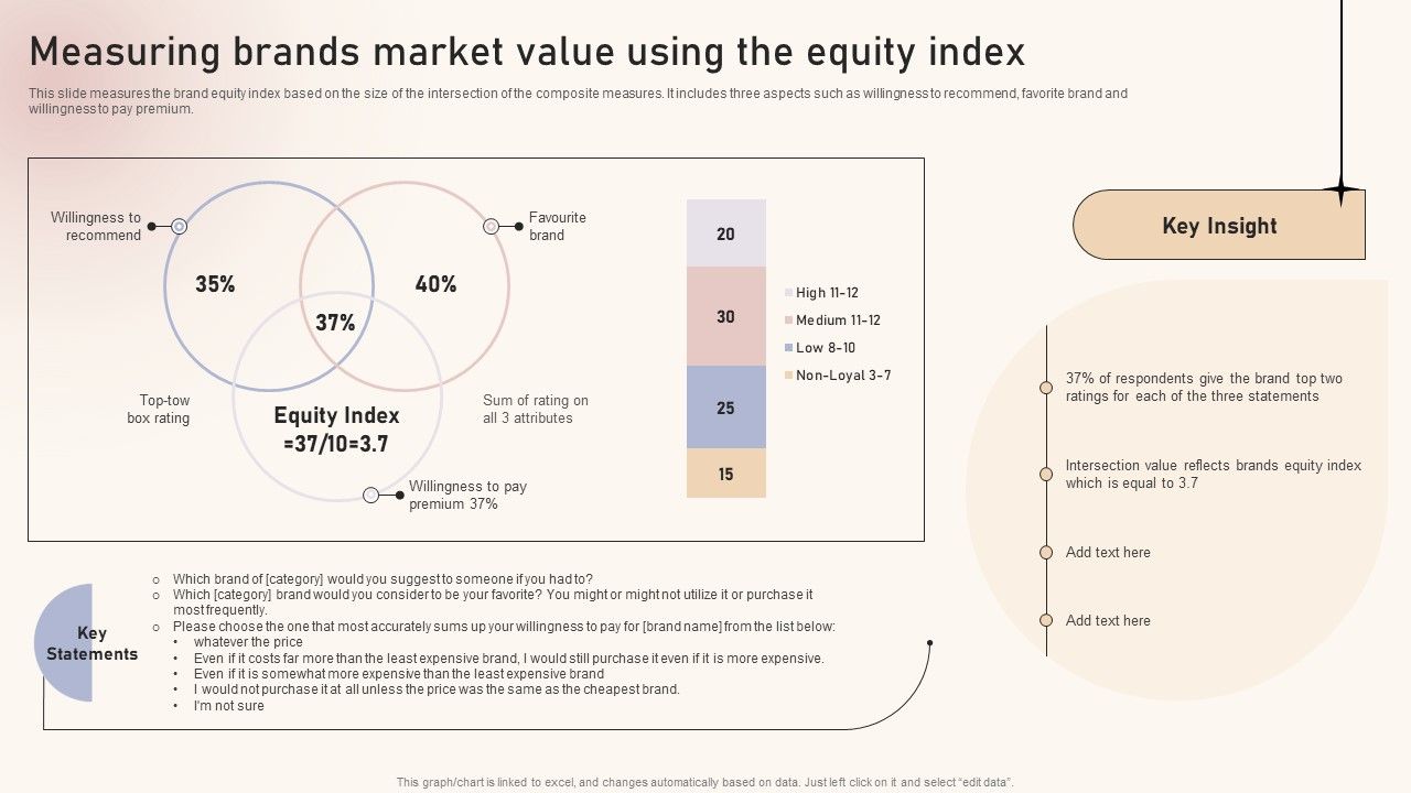 Optimizing_Brand_Equity_Through_Strategic_Management_Measuring_Brands_Market_Value_Using_The_Equity_Index_Microsoft_PDF_Slide_1.jpg