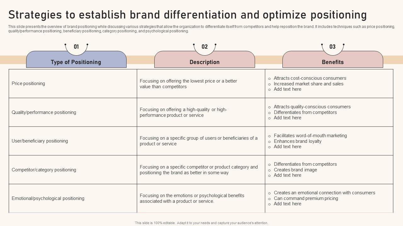 Optimizing_Brand_Equity_Through_Strategic_Management_Strategies_To_Establish_Brand_Differentiation_And_Optimize_Slides_PDF_Slide_1.jpg