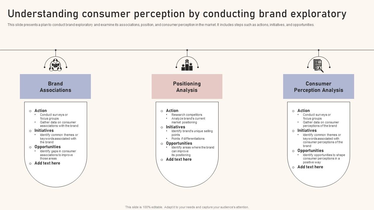 Optimizing_Brand_Equity_Through_Strategic_Management_Understanding_Consumer_Perception_Conducting_Brand_Mockup_PDF_Slide_1.jpg