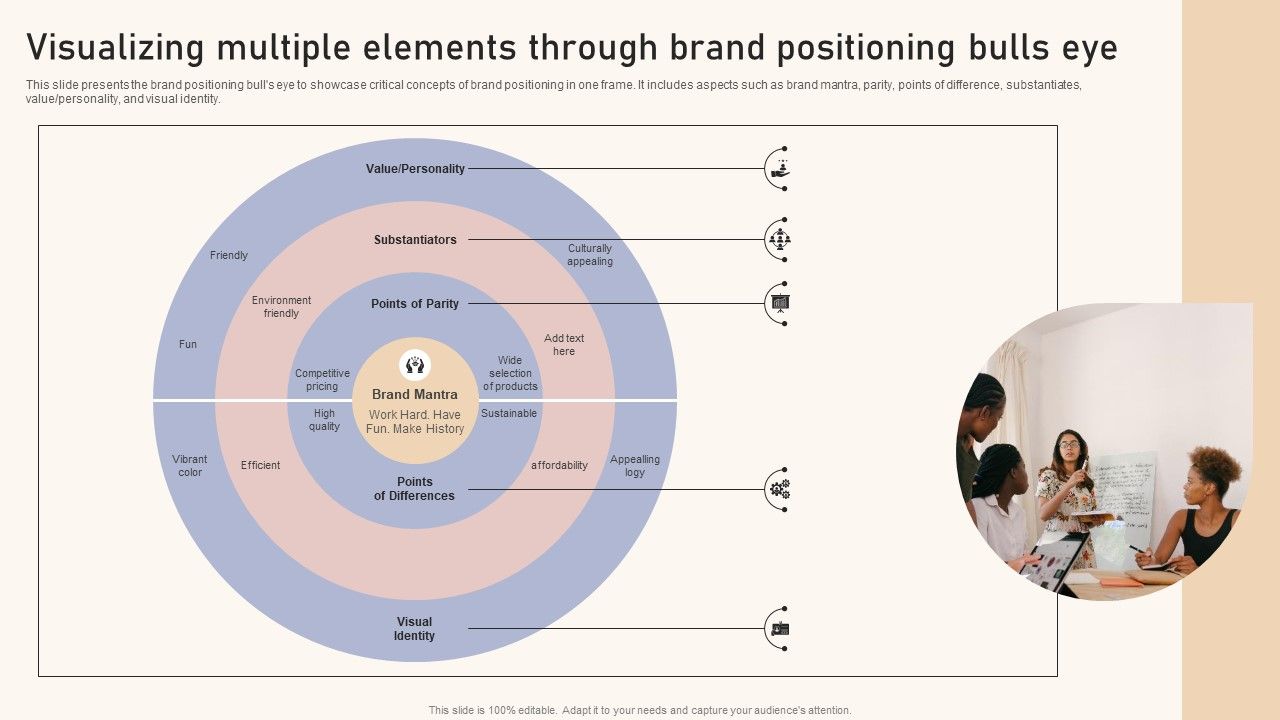 Optimizing_Brand_Equity_Through_Strategic_Management_Visualizing_Multiple_Elements_Through_Brand_Positioning_Demonstration_PDF_Slide_1.jpg