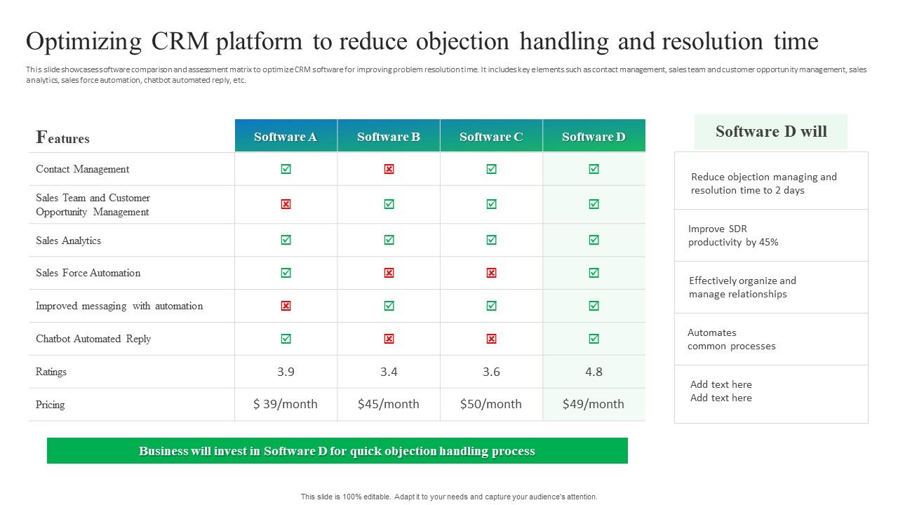 Optimizing_CRM_Platform_To_Reduce_Objection_Handling_And_Resolution_Time_Mockup_PDF_Slide_1.jpg