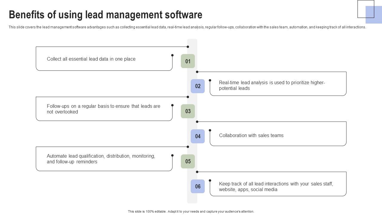 Optimizing_Consumer_Lead_Nurturing_Procedure_Benefits_Of_Using_Lead_Management_Software_Brochure_PDF_Slide_1.jpg