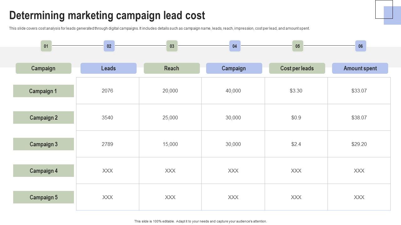 Optimizing_Consumer_Lead_Nurturing_Procedure_Determining_Marketing_Campaign_Lead_Cost_Rules_PDF_Slide_1.jpg