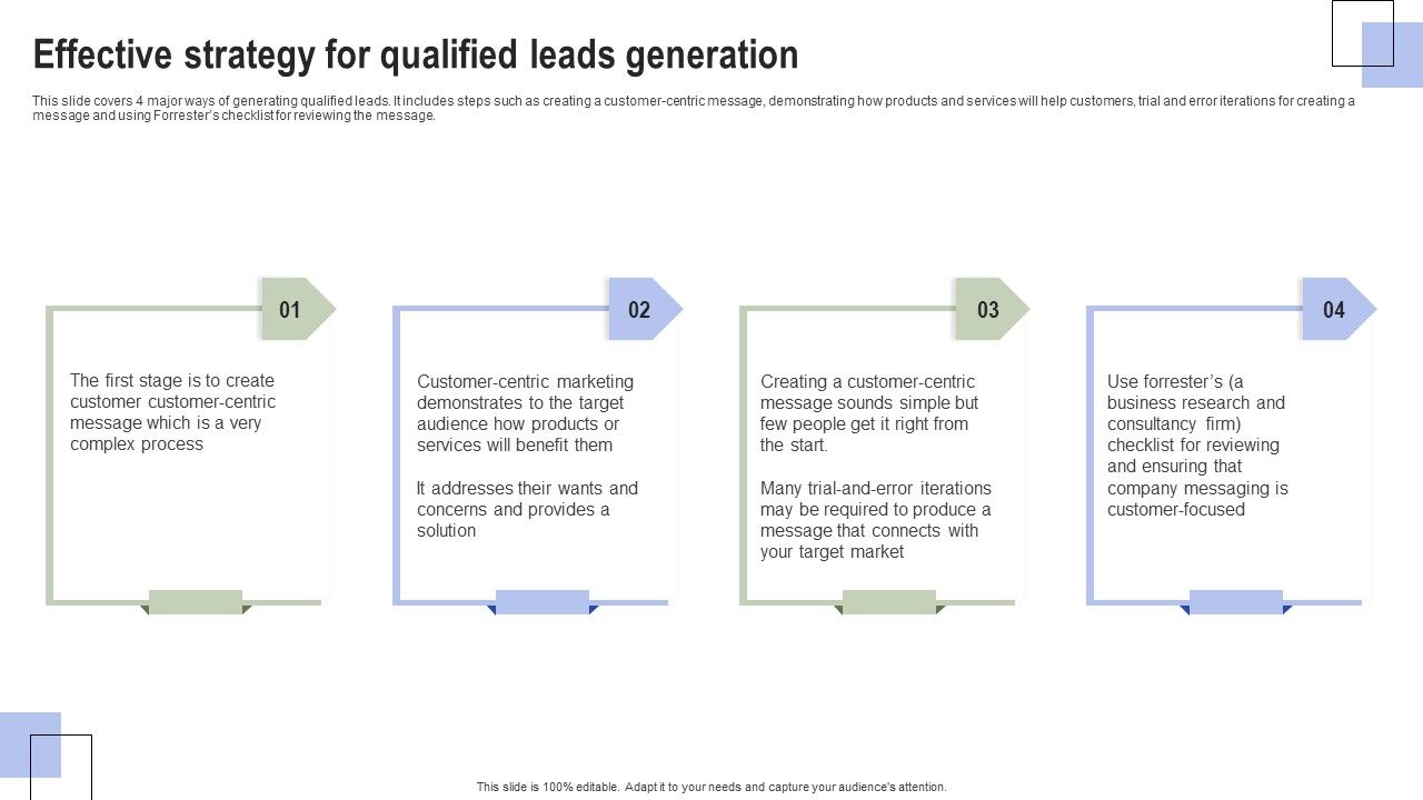 Optimizing_Consumer_Lead_Nurturing_Procedure_Effective_Strategy_For_Qualified_Leads_Generation_Guidelines_PDF_Slide_1.jpg
