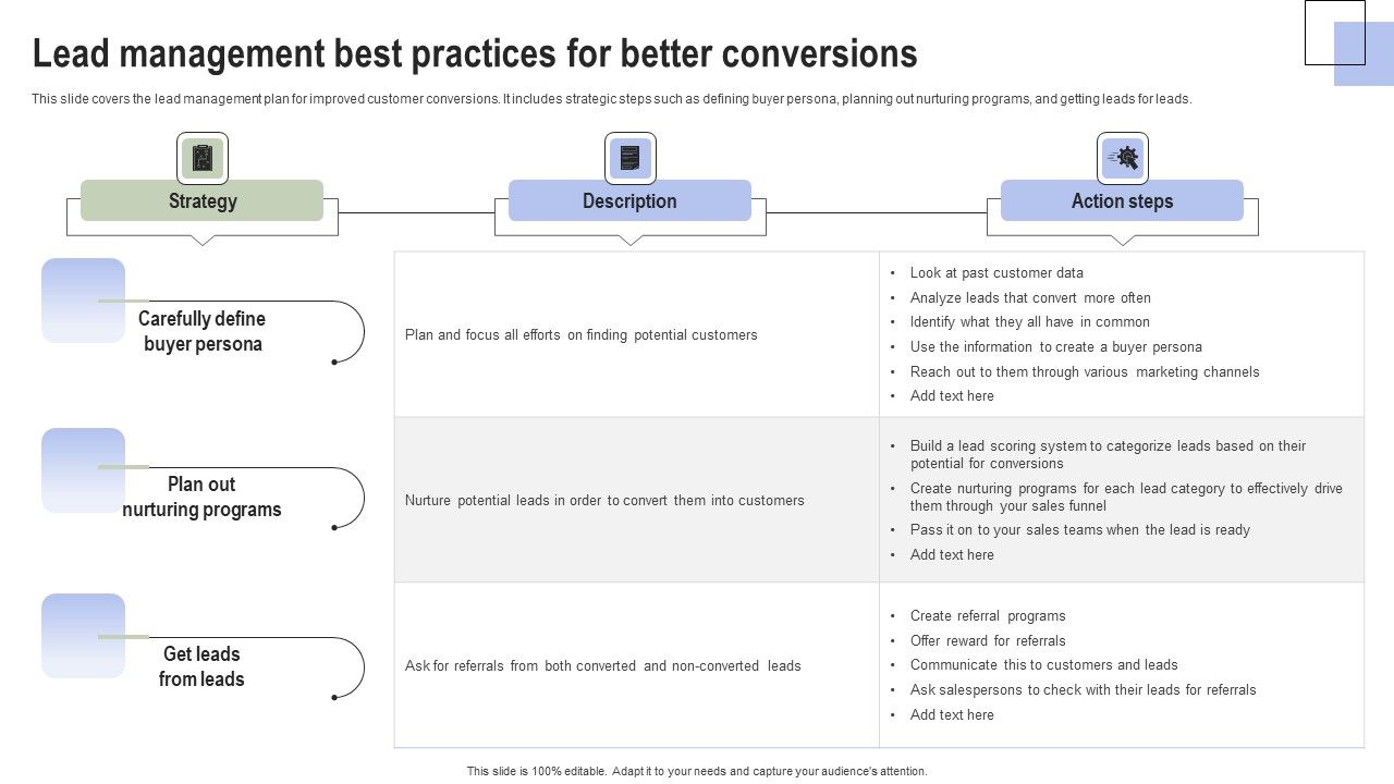 Optimizing_Consumer_Lead_Nurturing_Procedure_Lead_Management_Best_Practices_For_Better_Conversions_Elements_PDF_Slide_1.jpg