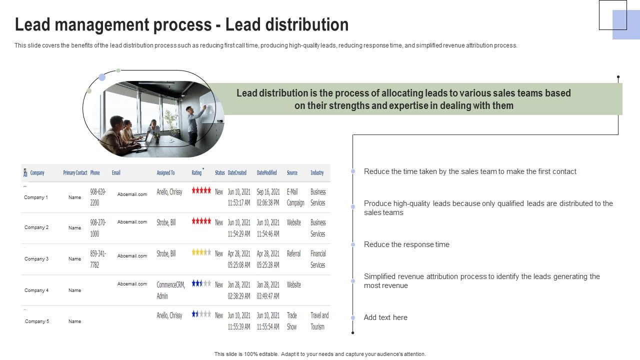 Optimizing_Consumer_Lead_Nurturing_Procedure_Lead_Management_Process_Lead_Distribution_Inspiration_PDF_Slide_1.jpg