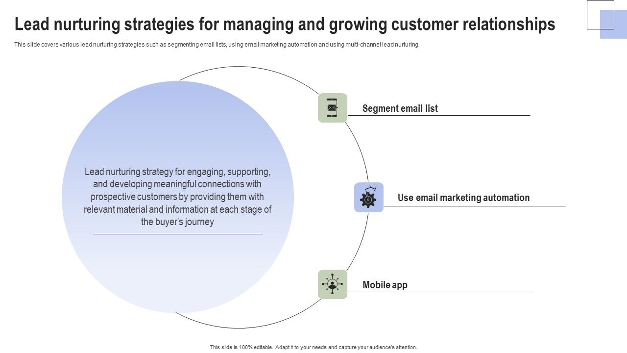 Optimizing_Consumer_Lead_Nurturing_Procedure_Lead_Nurturing_Strategies_For_Managing_Information_PDF_Slide_1.jpg