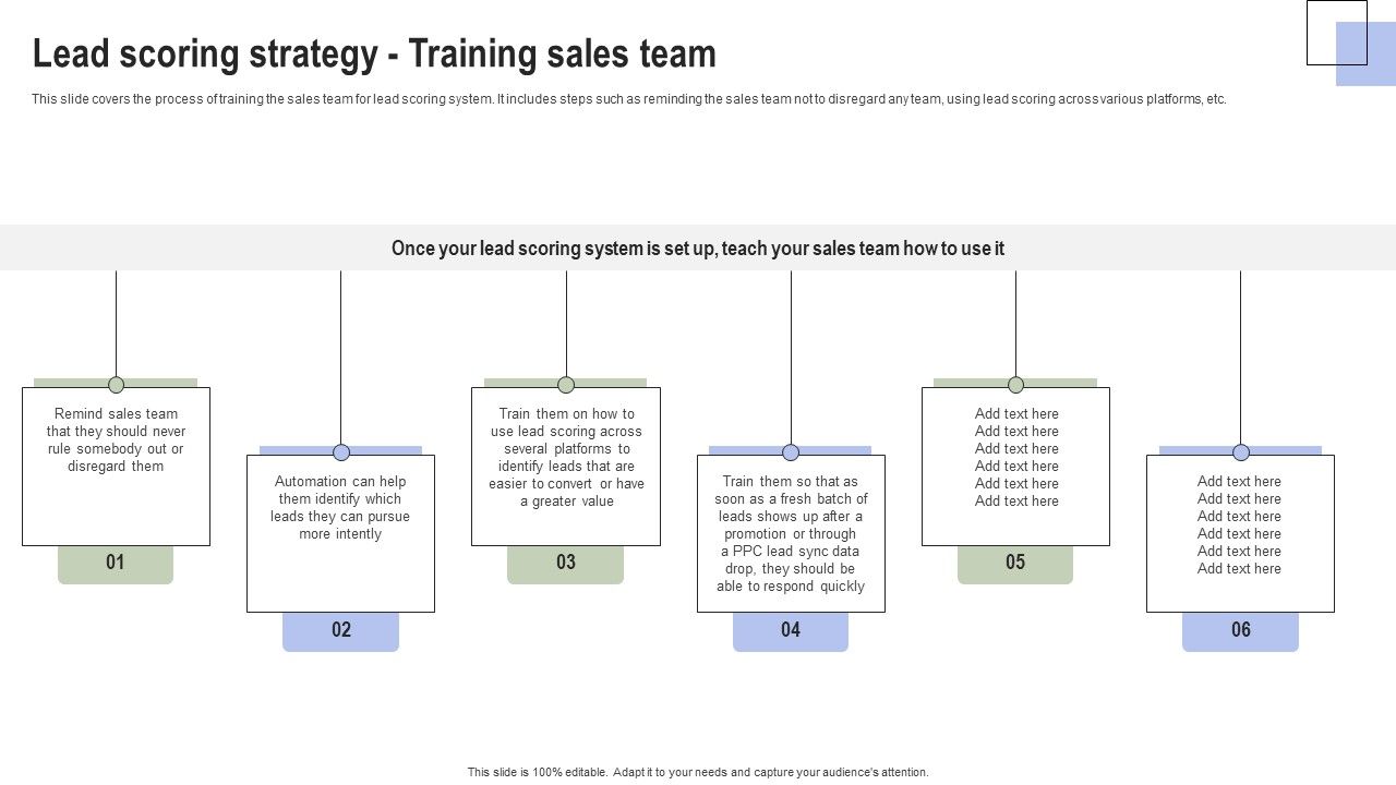 Optimizing_Consumer_Lead_Nurturing_Procedure_Lead_Scoring_Strategy_Training_Sales_Team_Themes_PDF_Slide_1.jpg