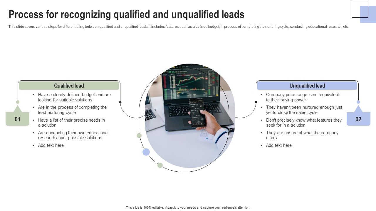 Optimizing_Consumer_Lead_Nurturing_Procedure_Process_For_Recognizing_Qualified_And_Unqualified_Template_PDF_Slide_1.jpg