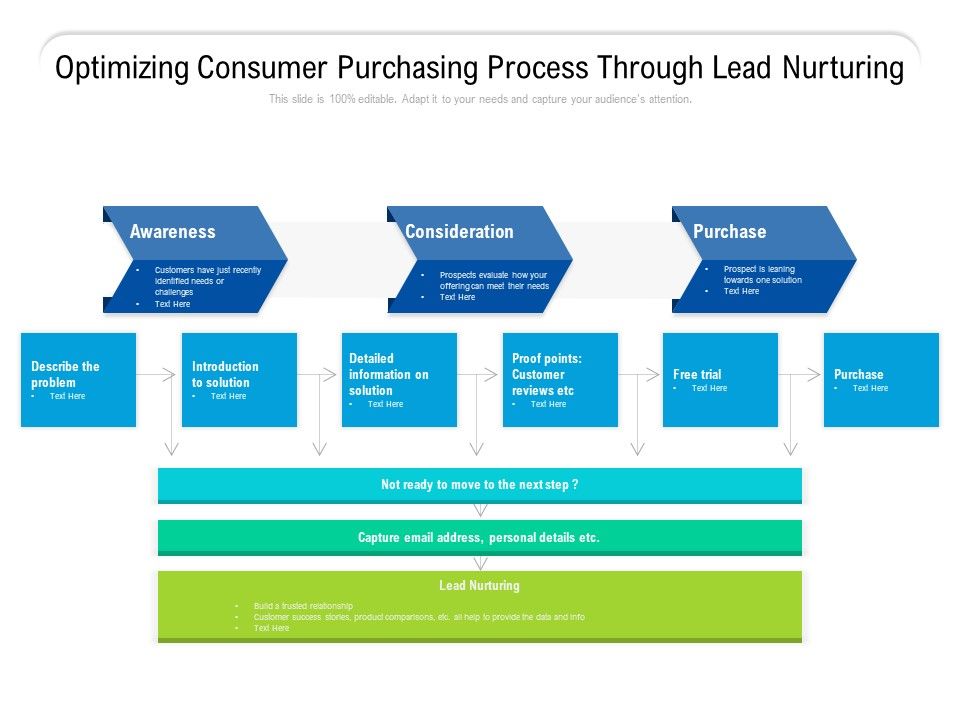 Optimizing_Consumer_Purchasing_Process_Through_Lead_Nurturing_Ppt_PowerPoint_Presentation_File_Diagrams_PDF_Slide_1.jpg