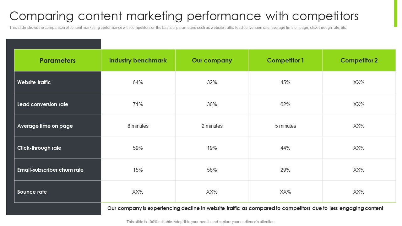 Optimizing_Content_Marketing_Strategies_To_Enhance_Conversion_Rate_Comparing_Content_Marketing_Performance_With_Competitors_Introduction_PDF_Slide_1.jpg
