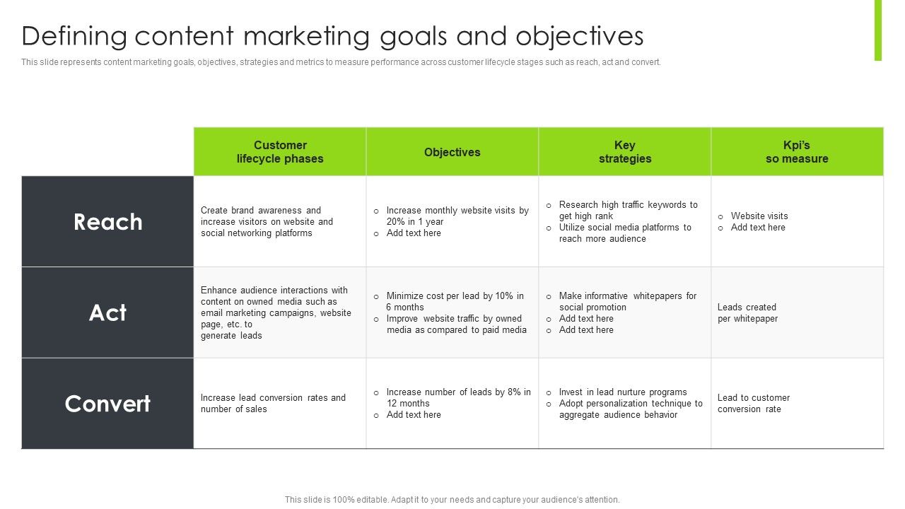 Optimizing_Content_Marketing_Strategies_To_Enhance_Conversion_Rate_Defining_Content_Marketing_Goals_And_Objectives_Inspiration_PDF_Slide_1.jpg