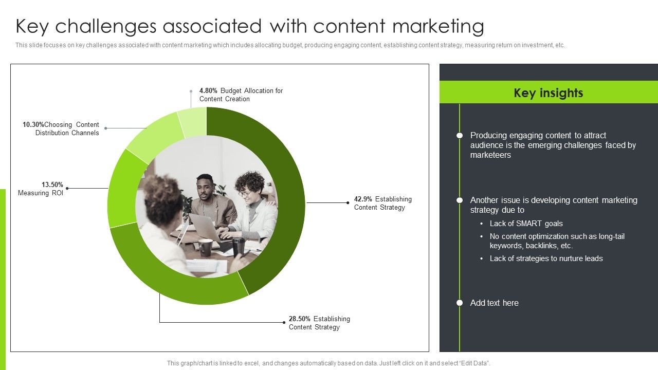 Optimizing_Content_Marketing_Strategies_To_Enhance_Conversion_Rate_Key_Challenges_Associated_With_Content_Marketing_Elements_PDF_Slide_1.jpg