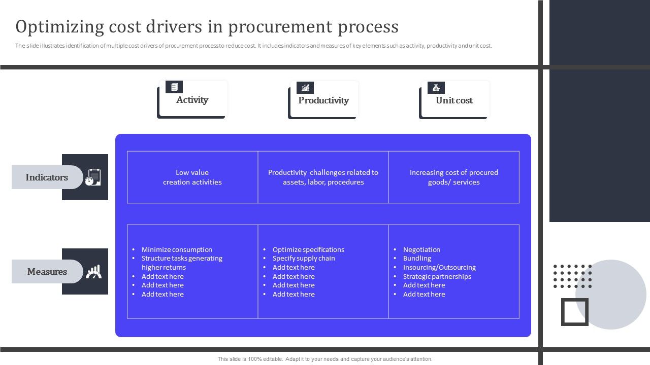 Optimizing_Cost_Drivers_In_Procurement_Process_Ppt_PowerPoint_Presentation_File_Infographics_PDF_Slide_1.jpg