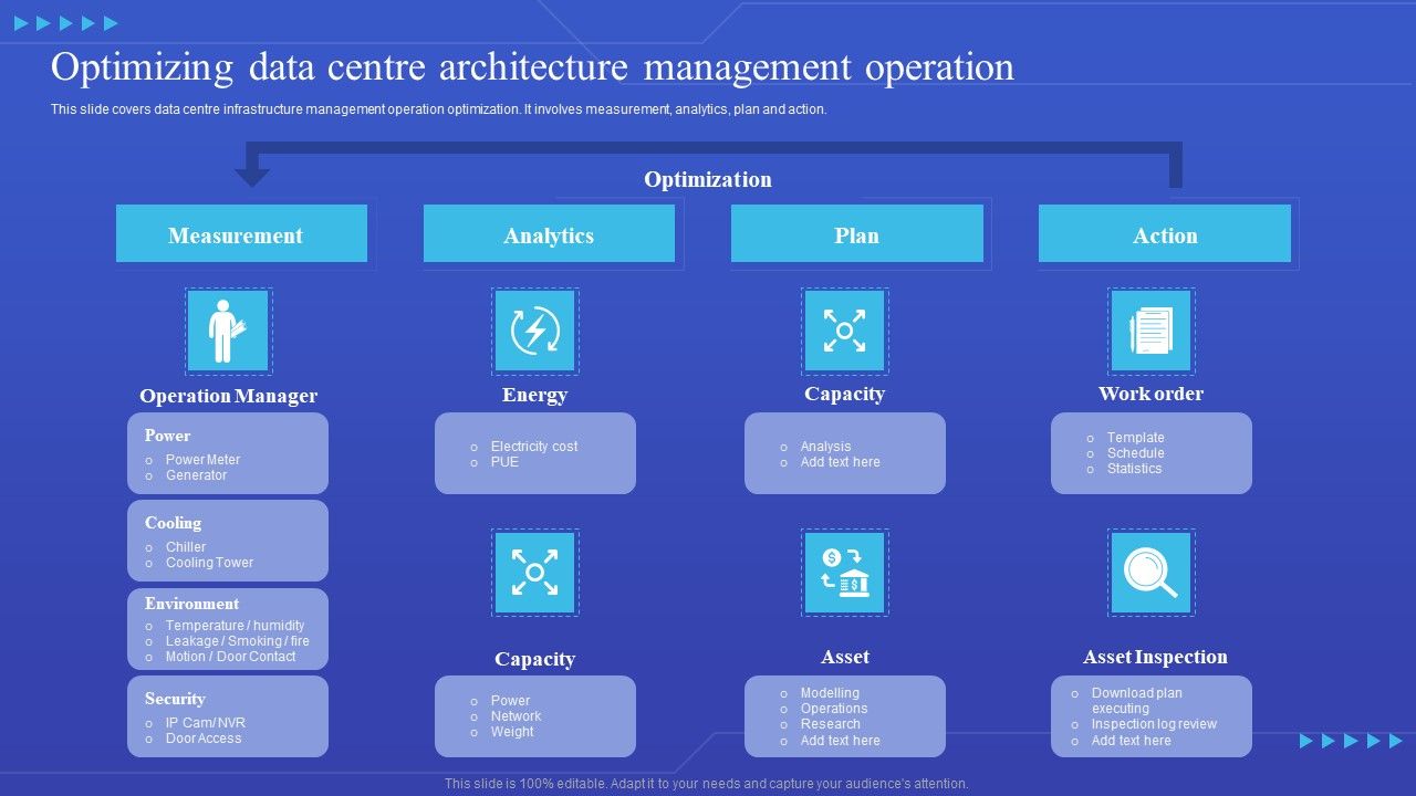 Optimizing_Data_Centre_Architecture_Management_Operation_Template_PDF_Slide_1.jpg