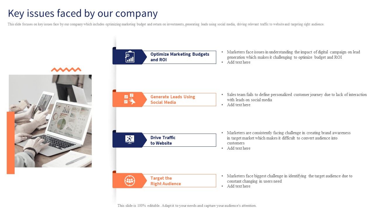 Optimizing_Digital_Channels_To_Enhance_Marketing_Strategy_Key_Issues_Faced_By_Our_Company_Demonstration_PDF_Slide_1.jpg