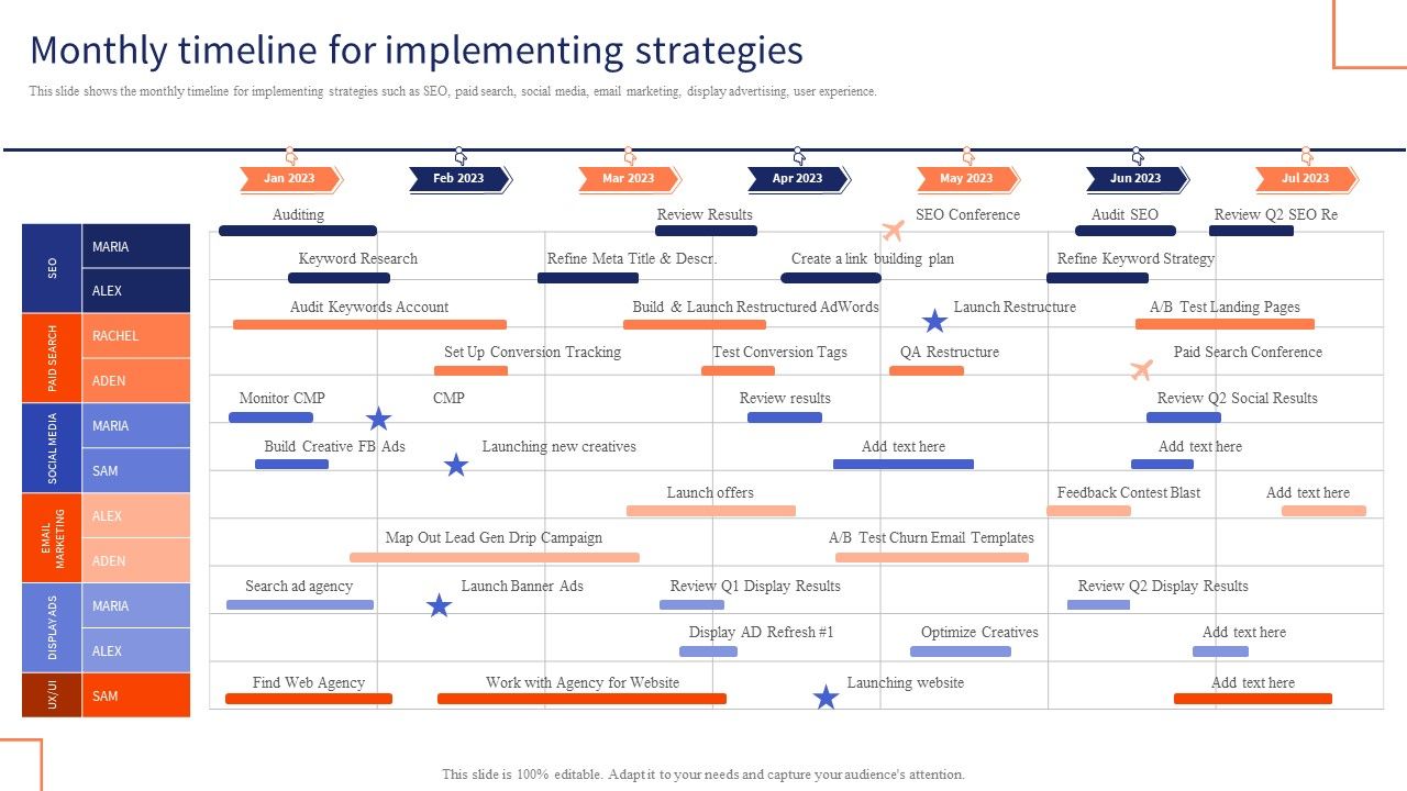Optimizing_Digital_Channels_To_Enhance_Marketing_Strategy_Monthly_Timeline_For_Implementing_Strategies_Graphics_PDF_Slide_1.jpg