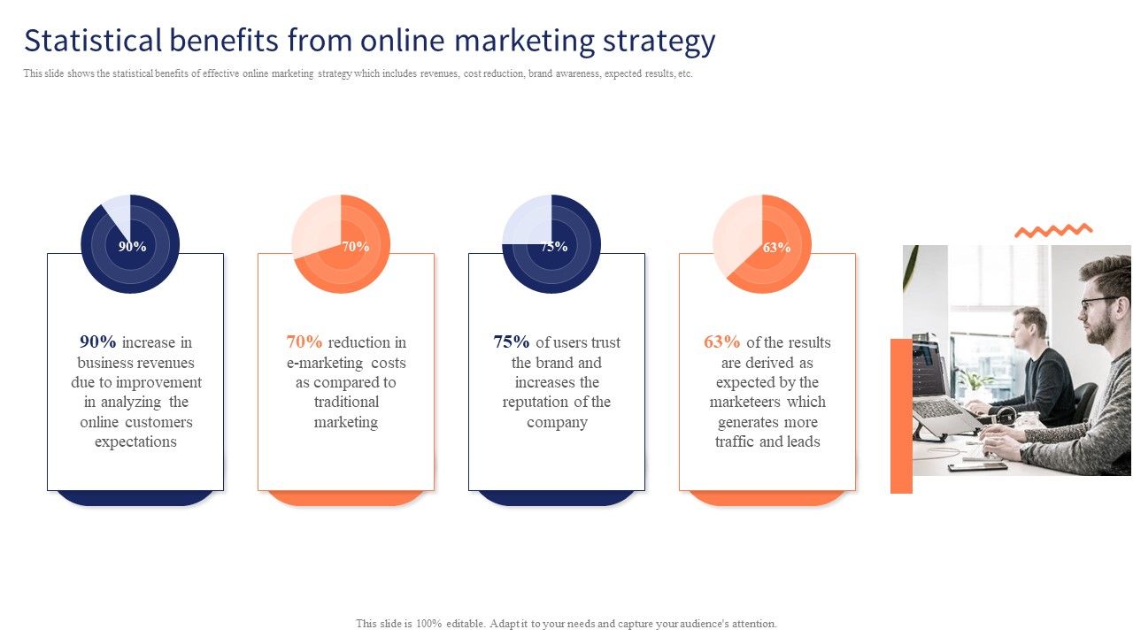 Optimizing_Digital_Channels_To_Enhance_Marketing_Strategy_Statistical_Benefits_From_Online_Marketing_Strategy_Mockup_PDF_Slide_1.jpg