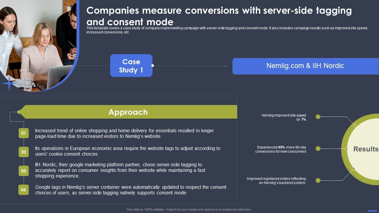 Optimizing_Digital_Marketing_Strategy_Companies_Measure_Conversions_With_Server_Side_Tagging_Infographics_PDF_Slide_1.jpg