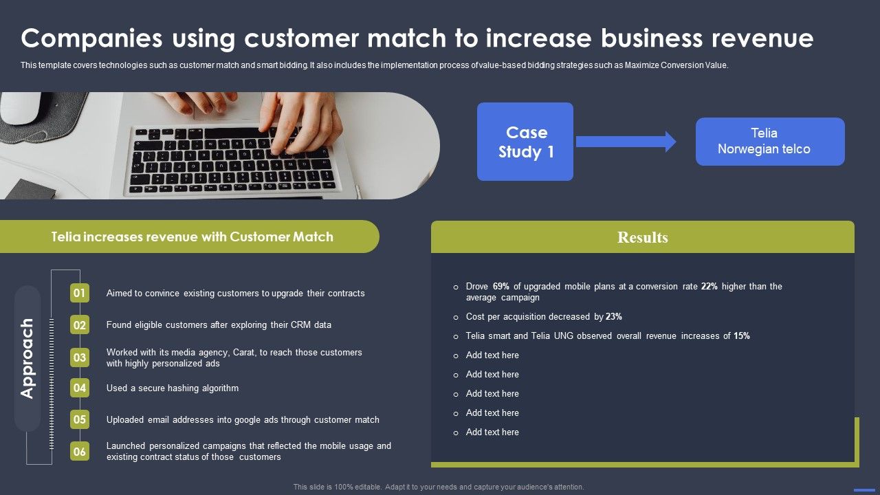Optimizing_Digital_Marketing_Strategy_Companies_Using_Customer_Match_To_Increase_Business_Mockup_PDF_Slide_1.jpg