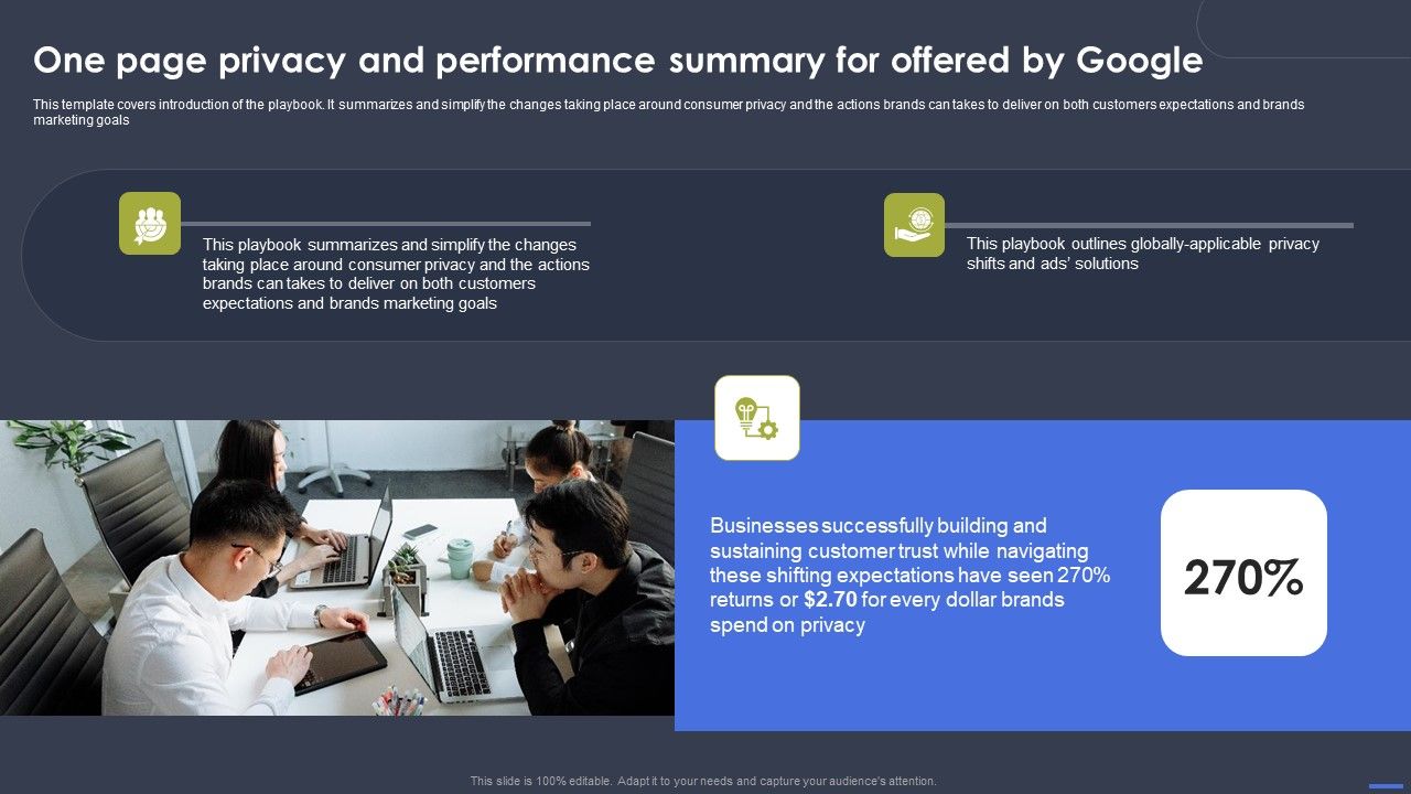 Optimizing_Digital_Marketing_Strategy_One_Page_Privacy_And_Performance_Summary_For_Topics_PDF_Slide_1.jpg