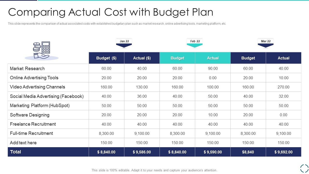 Optimizing_E_Business_Promotion_Plan_Comparing_Actual_Cost_With_Budget_Plan_Summary_PDF_Slide_1.jpg