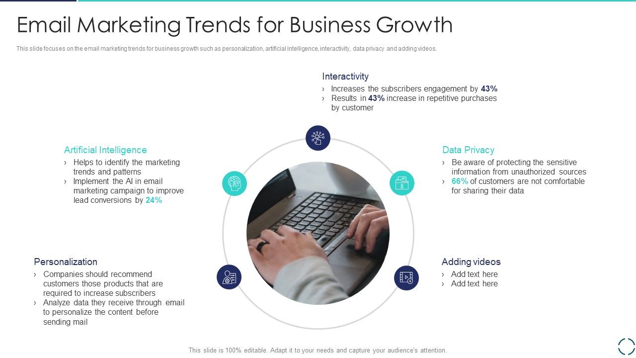 Optimizing_E_Business_Promotion_Plan_Email_Marketing_Trends_For_Business_Growth_Summary_PDF_Slide_1.jpg
