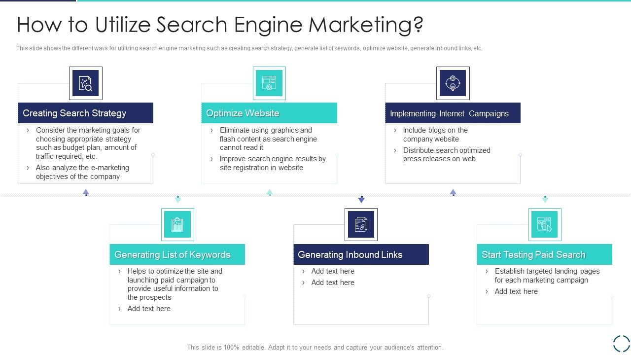 Optimizing_E_Business_Promotion_Plan_How_To_Utilize_Search_Engine_Marketing_Graphics_PDF_Slide_1.jpg