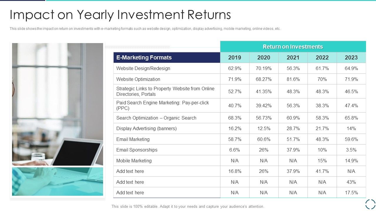 Optimizing_E_Business_Promotion_Plan_Impact_On_Yearly_Investment_Returns_Introduction_PDF_Slide_1.jpg