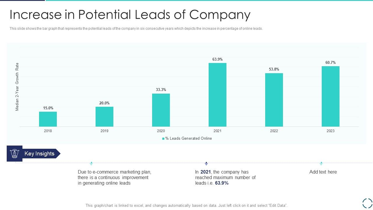 Optimizing_E_Business_Promotion_Plan_Increase_In_Potential_Leads_Of_Company_Background_PDF_Slide_1.jpg