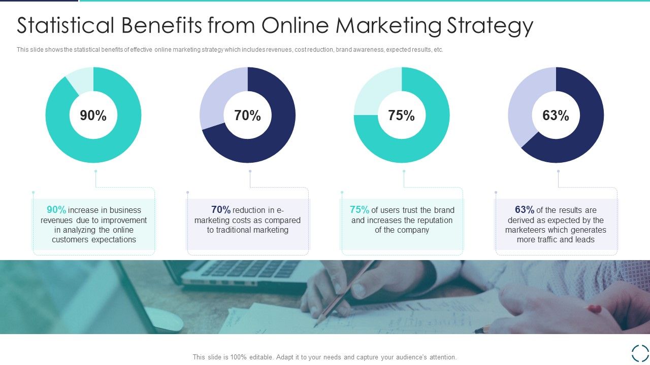 Optimizing_E_Business_Promotion_Plan_Statistical_Benefits_From_Online_Marketing_Strategy_Introduction_PDF_Slide_1.jpg