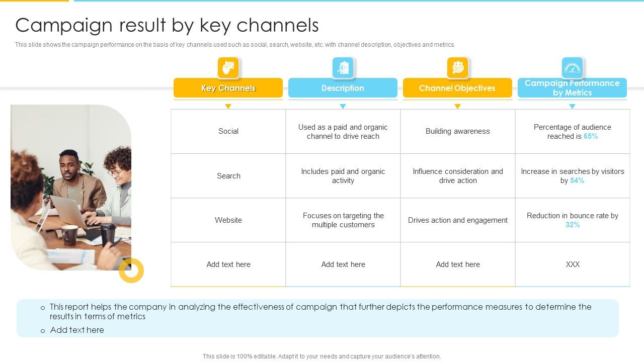 Optimizing_Ecommerce_Marketing_Plan_To_Improve_Sales_Campaign_Result_By_Key_Channels_Formats_PDF_Slide_1.jpg