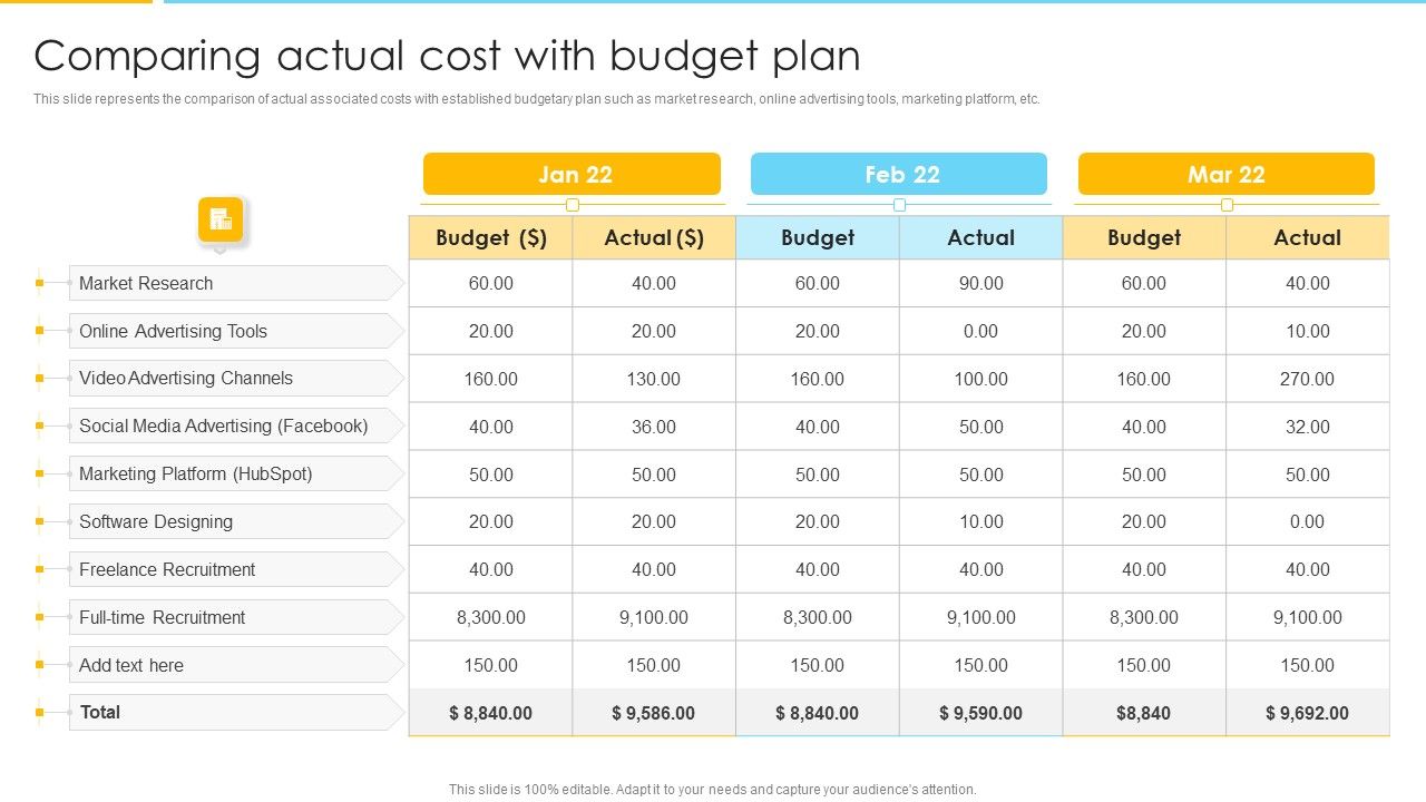 Optimizing_Ecommerce_Marketing_Plan_To_Improve_Sales_Comparing_Actual_Cost_With_Budget_Plan_Slides_PDF_Slide_1.jpg