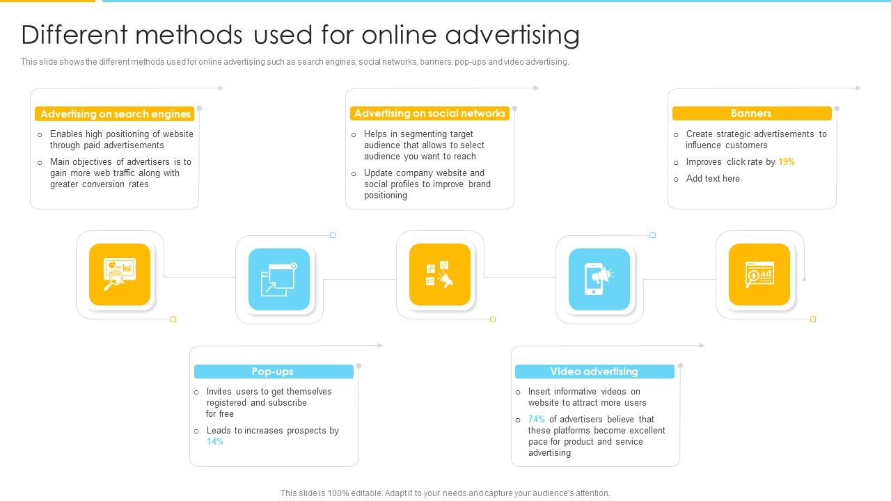 Optimizing_Ecommerce_Marketing_Plan_To_Improve_Sales_Different_Methods_Used_For_Online_Advertising_Background_PDF_Slide_1.jpg