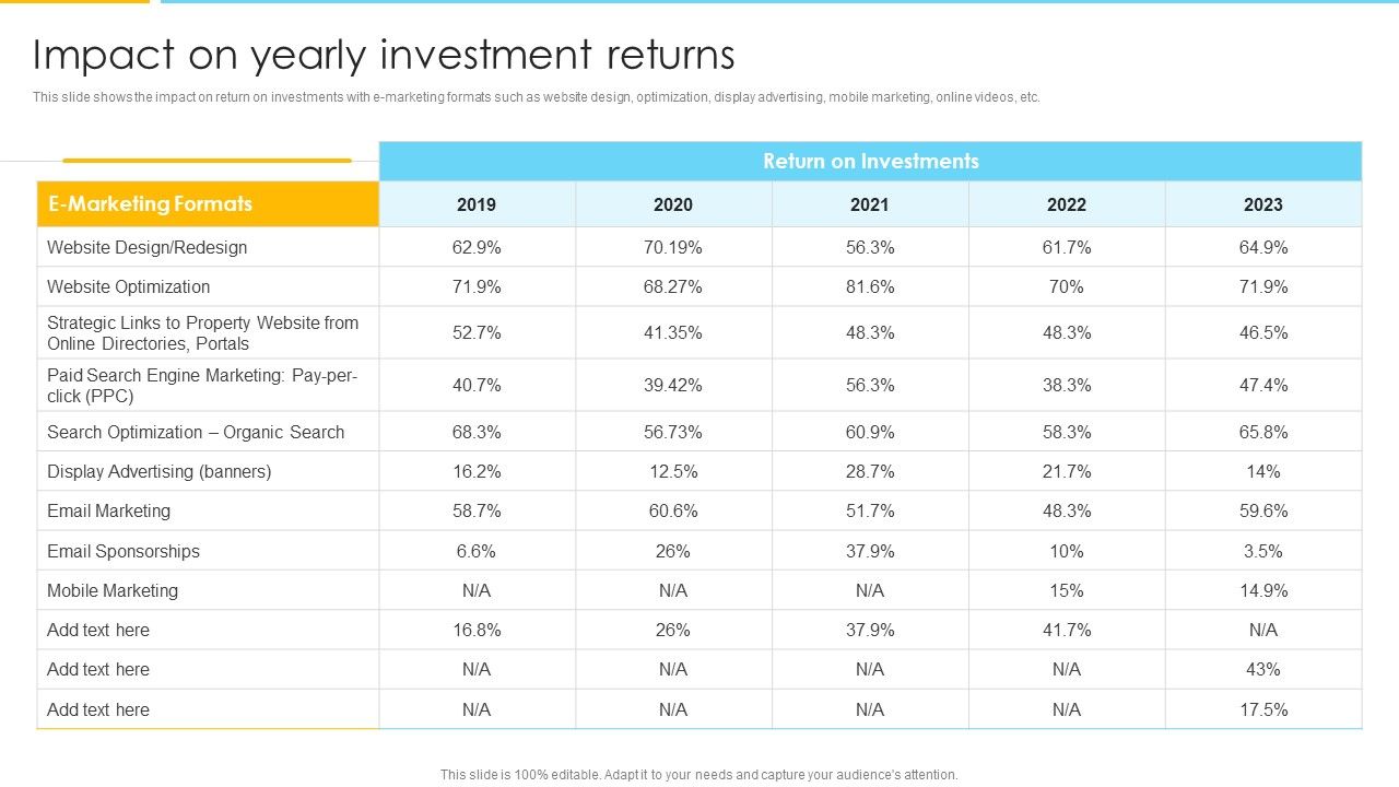Optimizing_Ecommerce_Marketing_Plan_To_Improve_Sales_Impact_On_Yearly_Investment_Returns_Pictures_PDF_Slide_1.jpg